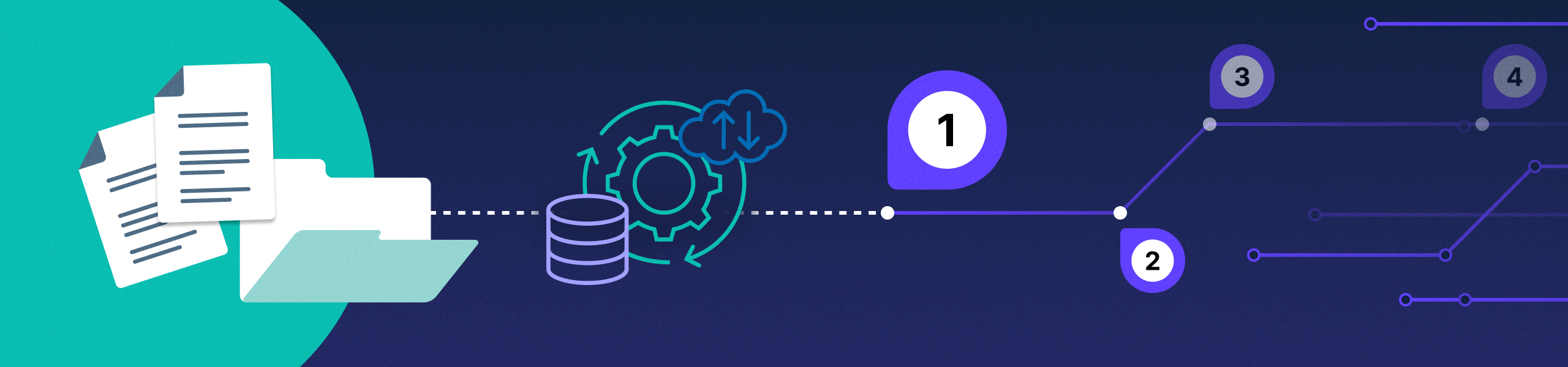 Client Onboarding in Financial Services